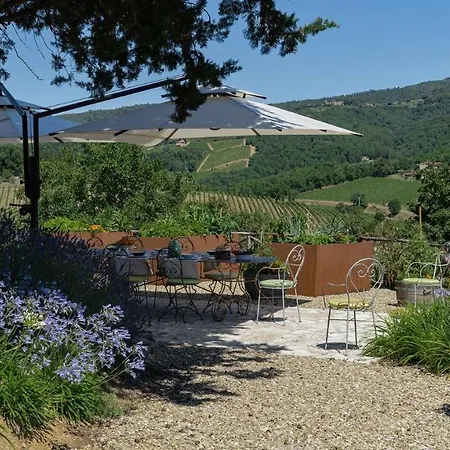 Pianvecchio Radda in Chianti